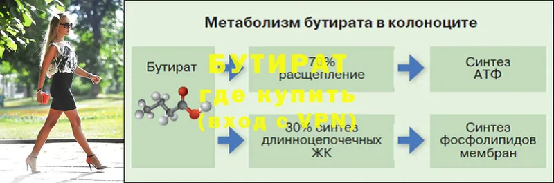 Бутират буратино  Зима 